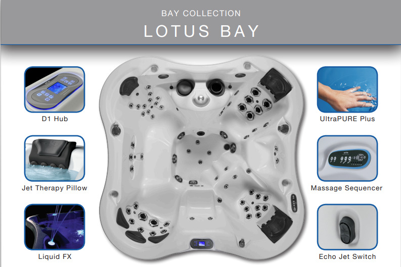 Lotus Bay