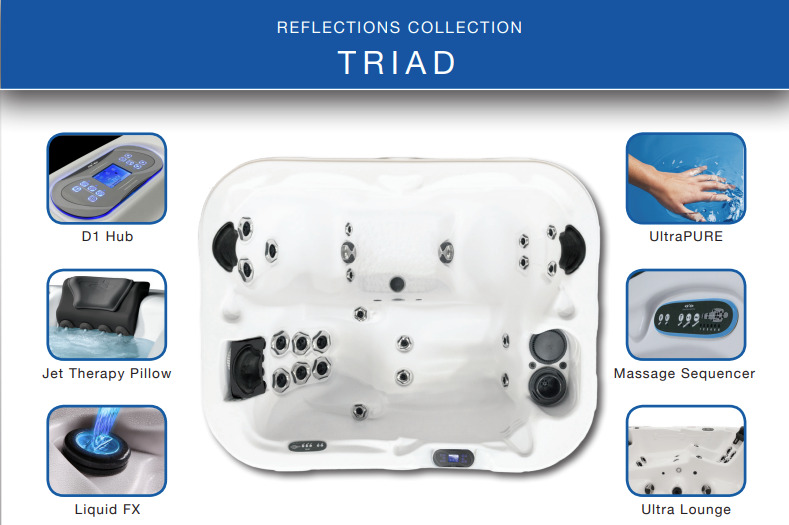 Triad